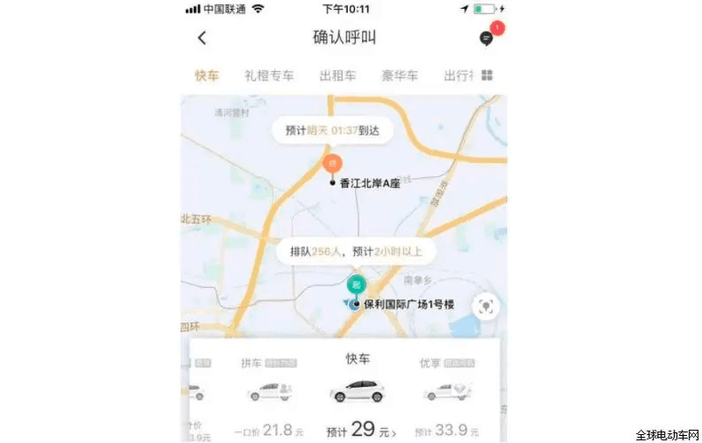 A Brief Look at the Ride‑Sharing Business