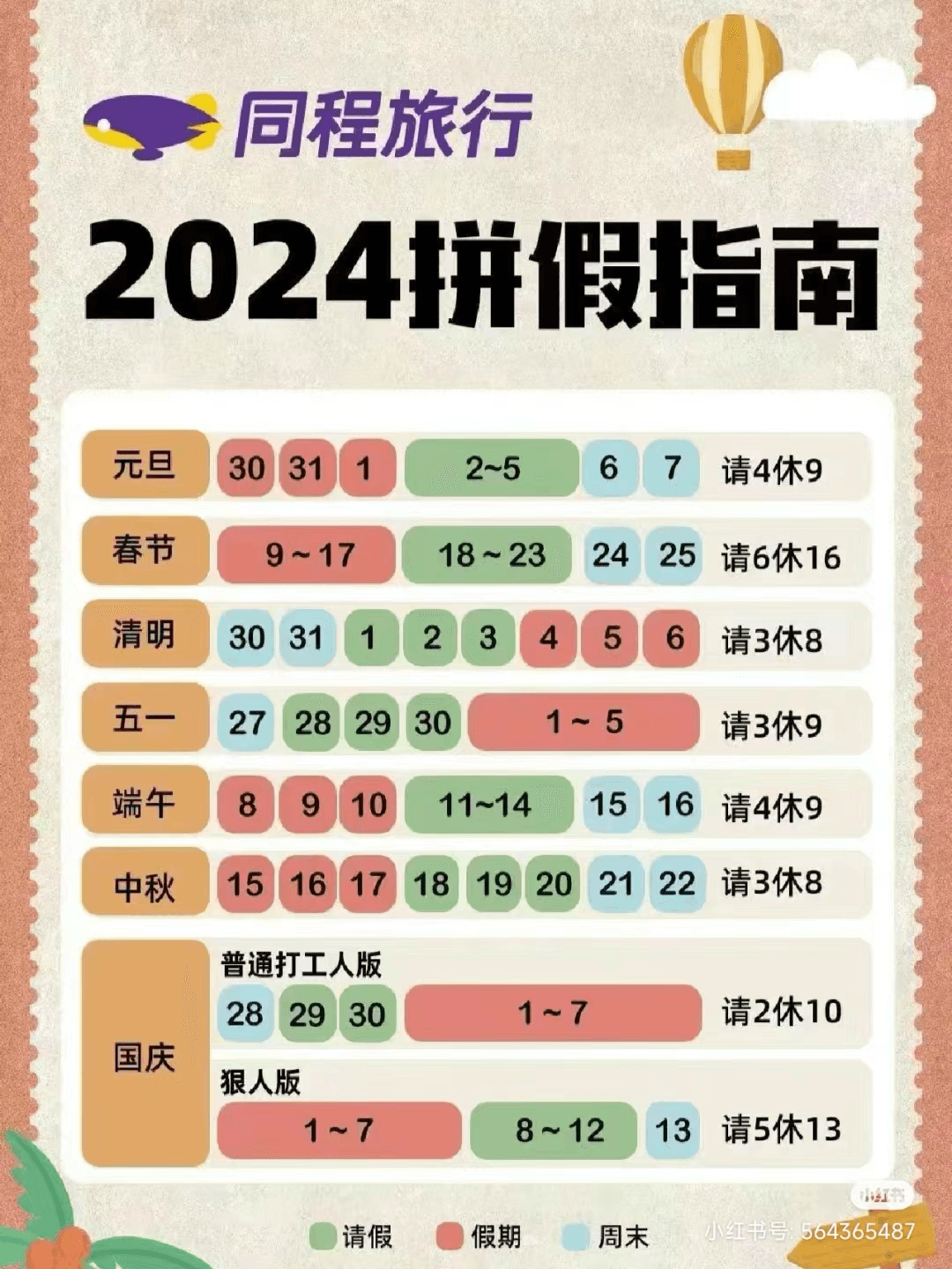 2025 “Pin‑Jia” (Holiday‑Stacking) Guide and Destination Inspiration